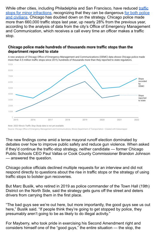While other cities, including Philadelphia and San Francisco, have reduced taffic stops for minor infractions, recognizing that they can be dangerous for both police ‘and civilians, Chicago has doubled down on the strategy. Chicago police made more than 660,000 traffic stops last year, up nearty 28% from the previous year, according to the analysis of data from the city’s Office of Emergency Management and Communication, which receives a call every time an officer makes a traffic stop. Chicago police made hundreds of thousands more traffic stops than the department reported to state The new findings come amid a tense mayoral runoff election dominated by debates over how to improve public safety and reduce gun violence. When asked if they’d continue the traffic-stop strategy, neither candidate — former Chicago Public Schools CEO Paul Valias or Cook County Commissioner Brandon Johnson — answered the question. Chicago police offcials declined multiple requests for an interview and did not respond directly to questions about the ise in traffic stops or the strategy of using traffic stops to bolster gun recoveries. But Marc Buslik, who retired in 2019 as police commander of the Town Hall (19th) District on the North Side, said the strategy gets guns offthe street and deters drivers from carrying them in the first place “The bad guys see we’re out here, but more importantly, the good guys see us out here.” Buslik said. “If peaple think they’re going to get stopped by police, they presumably aren’t going to be as likely to do illegal actvity.” For Mayberry, who took pride in exercising his Second Amendment right and considers himself one of the “good guys,”the entire situation — the stop, the